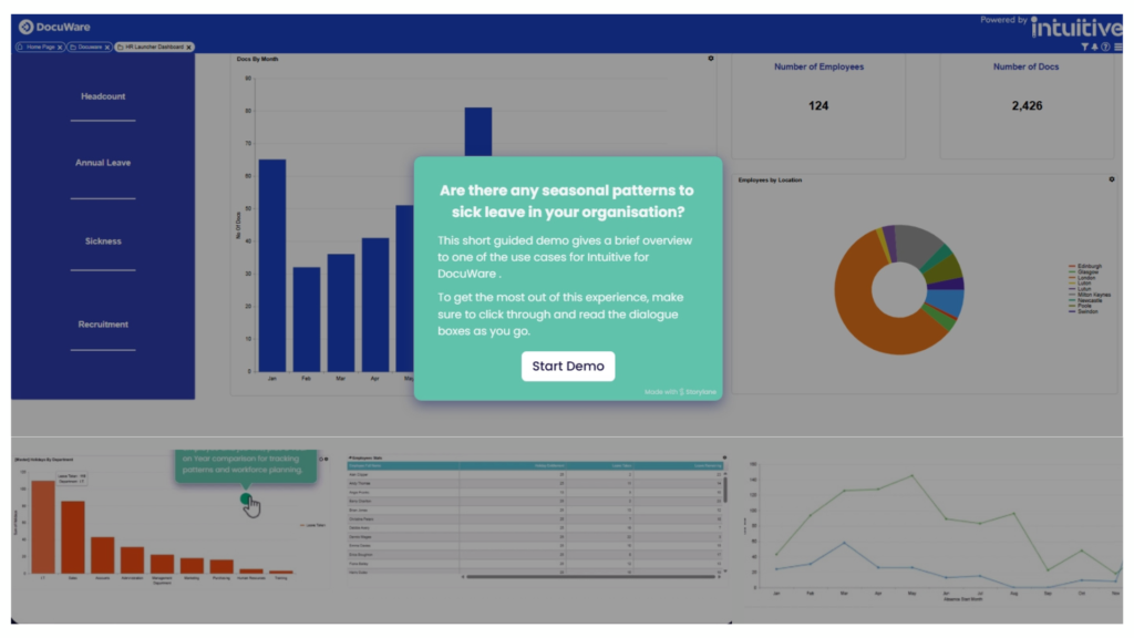 Intuitive BI DocuWare - Metro Sales CIB (9)