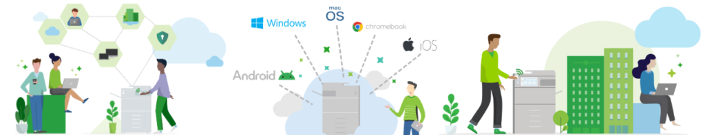 cloud print header