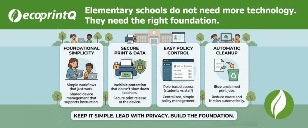 K-12 Education Opportunities