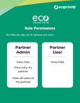 EPP Role Permissions (2)